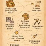 Stage Three: Editing & Workflow