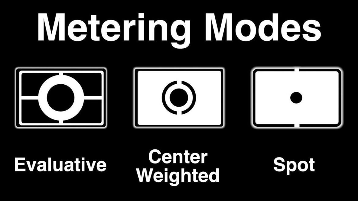 metering